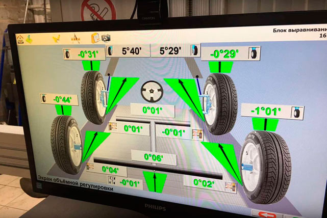 Развал-схождение - что это такое и для чего делать? Diski.in.ua